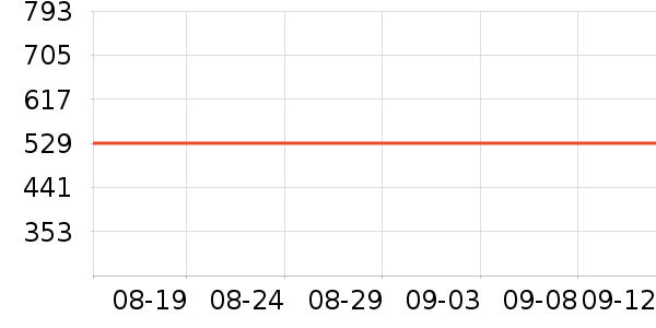 Ʒʷ۸