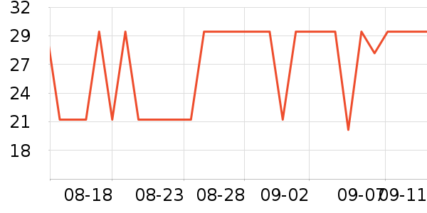 ľѷʷ۸
