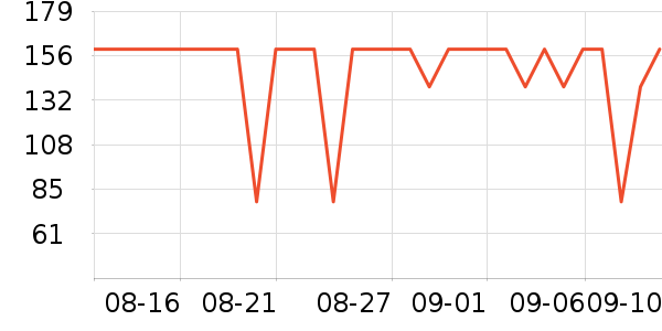 ë/ʷ۸
