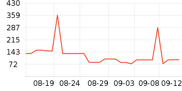 ջʳʷ۸