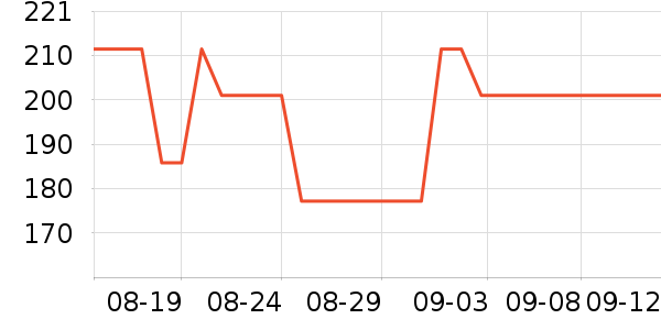ʻʷ۸