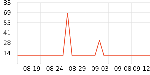 ;ѩʷ۸