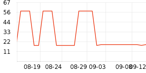 ʷ۸