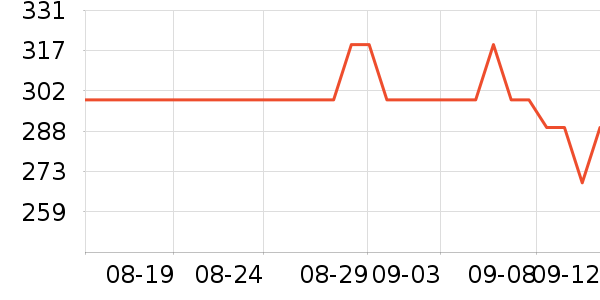г¼ʷ۸