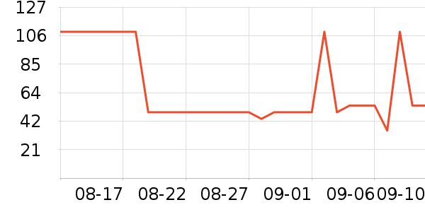 1664ơʷ۸