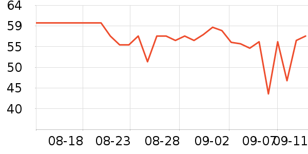 ʷ۸
