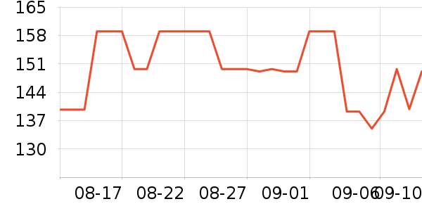 ;άްװʷ۸