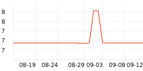 ľ޸ʷ۸