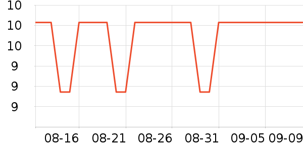 ׾ʷ۸