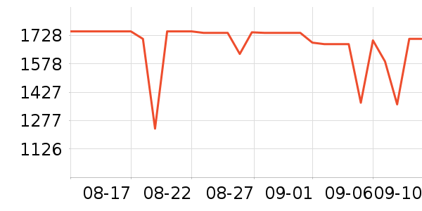 ׾ʷ۸