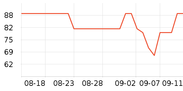 ʳʷ۸