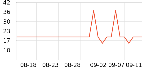 ʳʷ۸