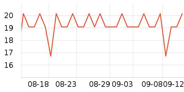 ʳʷ۸