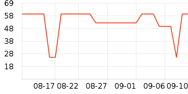 пŮʽTʷ۸