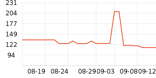 ѱطʳʷ۸