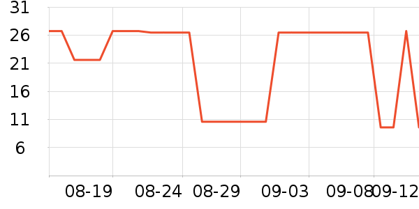 ʷ۸