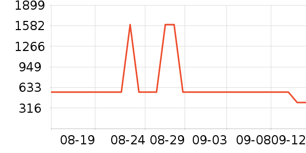Ħгʷ۸
