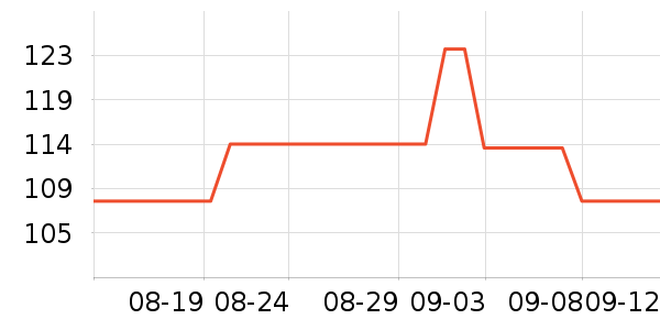 NGKʷ۸