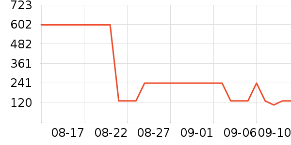GXGпʷ۸