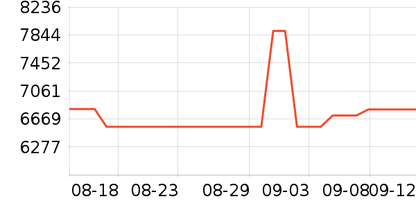 Ħгʷ۸