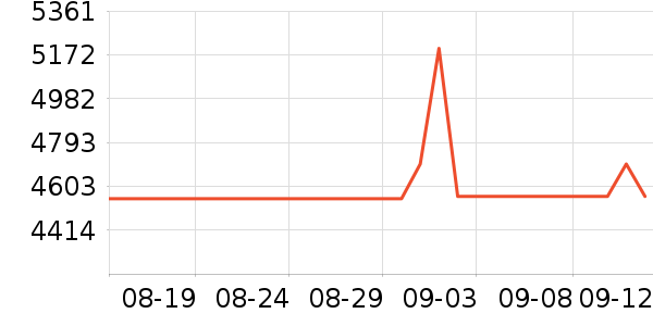 ˵綯Ħгʷ۸