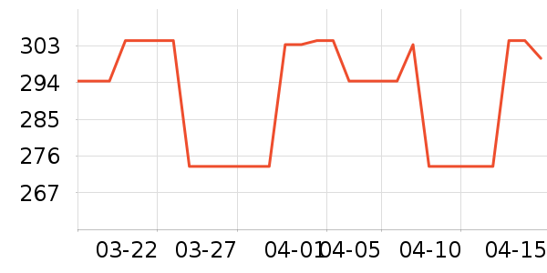 ����/ˮ��/ˮ����ʷ�۸�