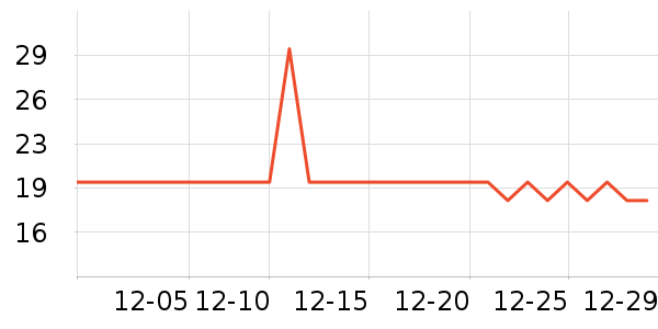 ������/������ʷ�۸�