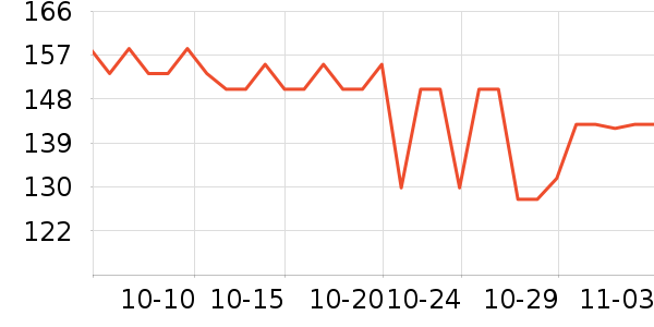 ������������ˮ����ʷ�۸�