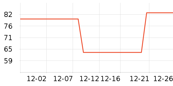 �ں���ʷ�۸�