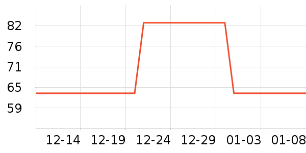 �ں���ʷ�۸�