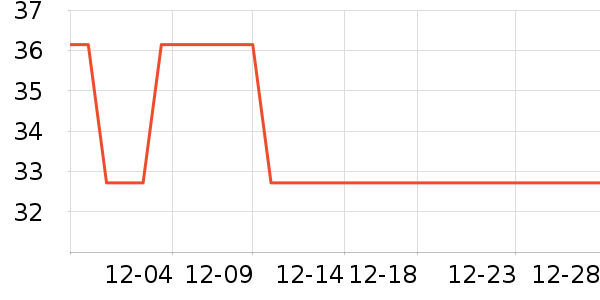 �ɿڿ���������ʷ�۸�