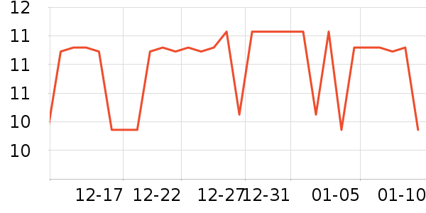 ����������Ʒ��ʷ�۸�