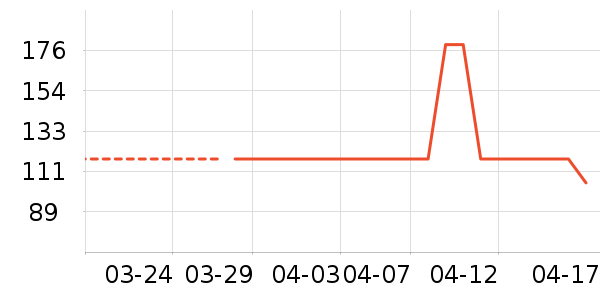 ŷ��ޱ��ʳ������ʷ�۸�