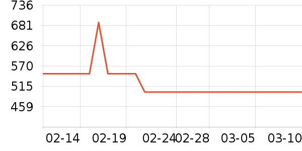 ŵʫ�������װ��ʷ�۸�