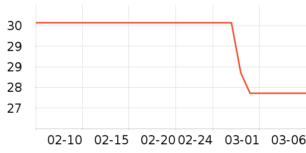 ������/��������ʷ�۸�