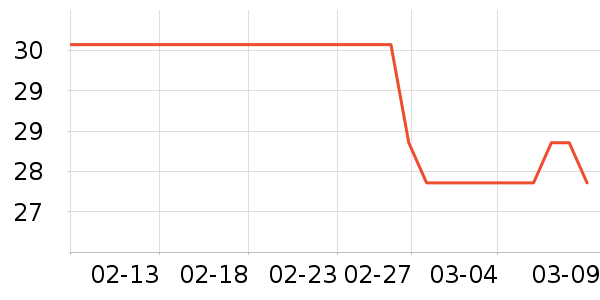 ������/��������ʷ�۸�