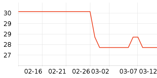 ������/��������ʷ�۸�