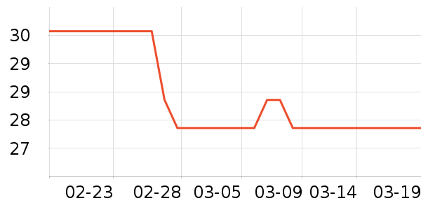 ������/��������ʷ�۸�