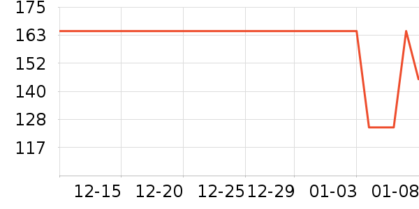 �ϝO�����������ʷ�۸�