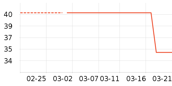 ��ʯ���������ʷ�۸�