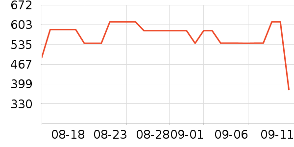 �����ʿ����Ь��ʷ�۸�