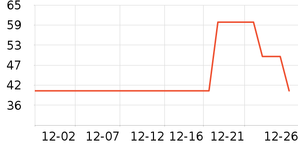 è����ʿ�ڿ���ʷ�۸�