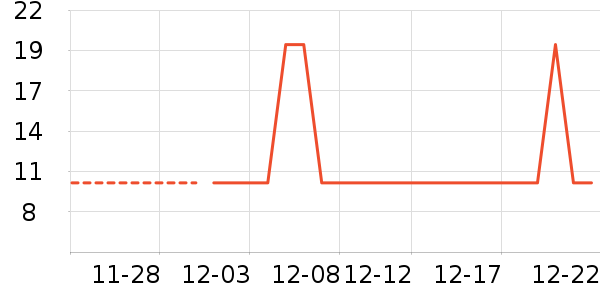 �����ѳ�����ֽ��ʷ�۸�