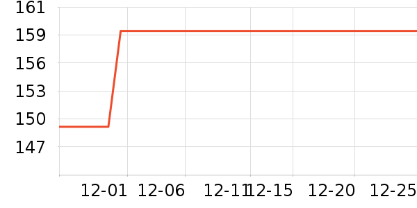 ���ƃ���ˮ��ʷ�۸�