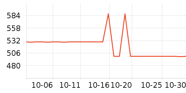 ����˶�Ь��ʷ�۸�