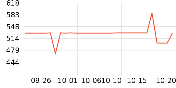 ����˶�Ь��ʷ�۸�