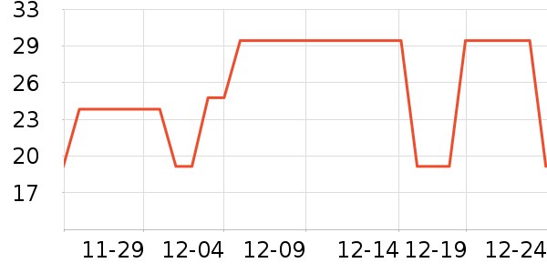 �Ϲ�����/�̲���ʷ�۸�