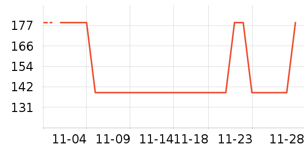 �ղ���������/������/��ҩ����ʷ�۸�