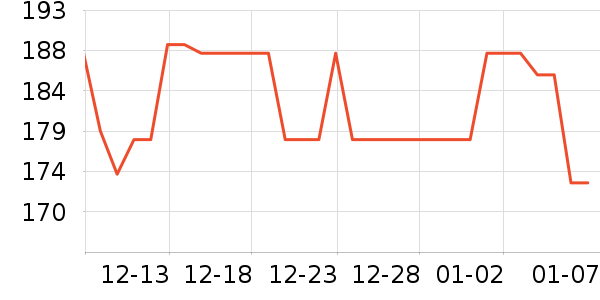 ��հ׾���ʷ�۸�