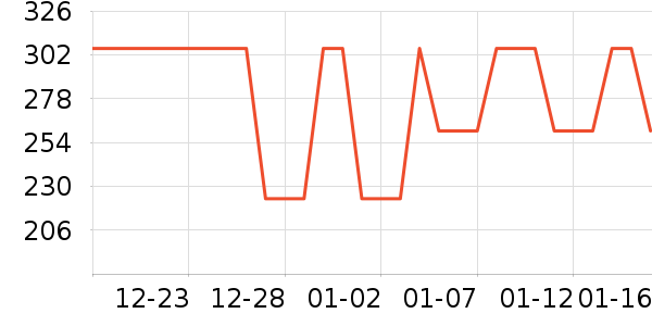 �ϝO�����������ʷ�۸�